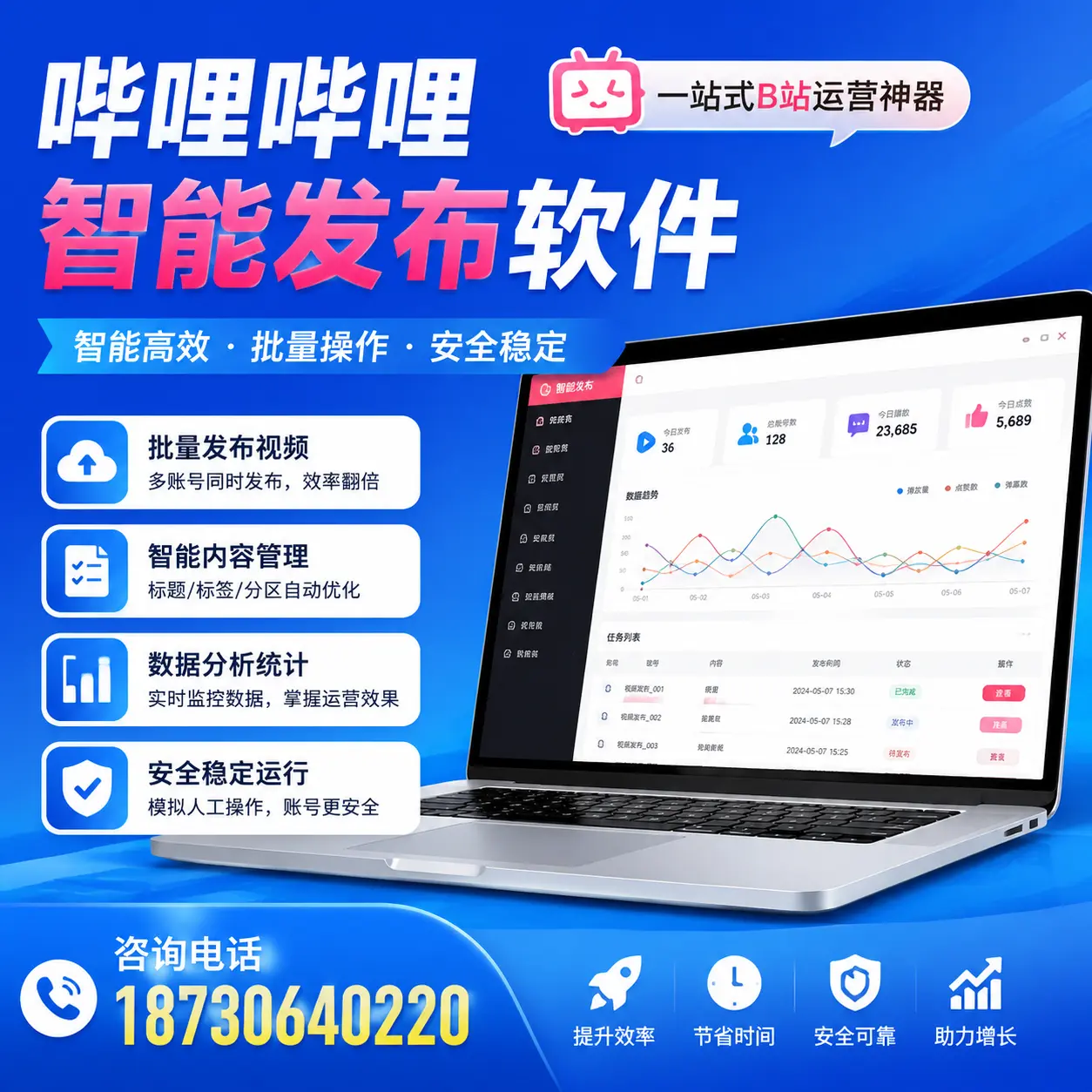 如何通过哔哩哔哩智能发布软件提升 河北 企业曝光率