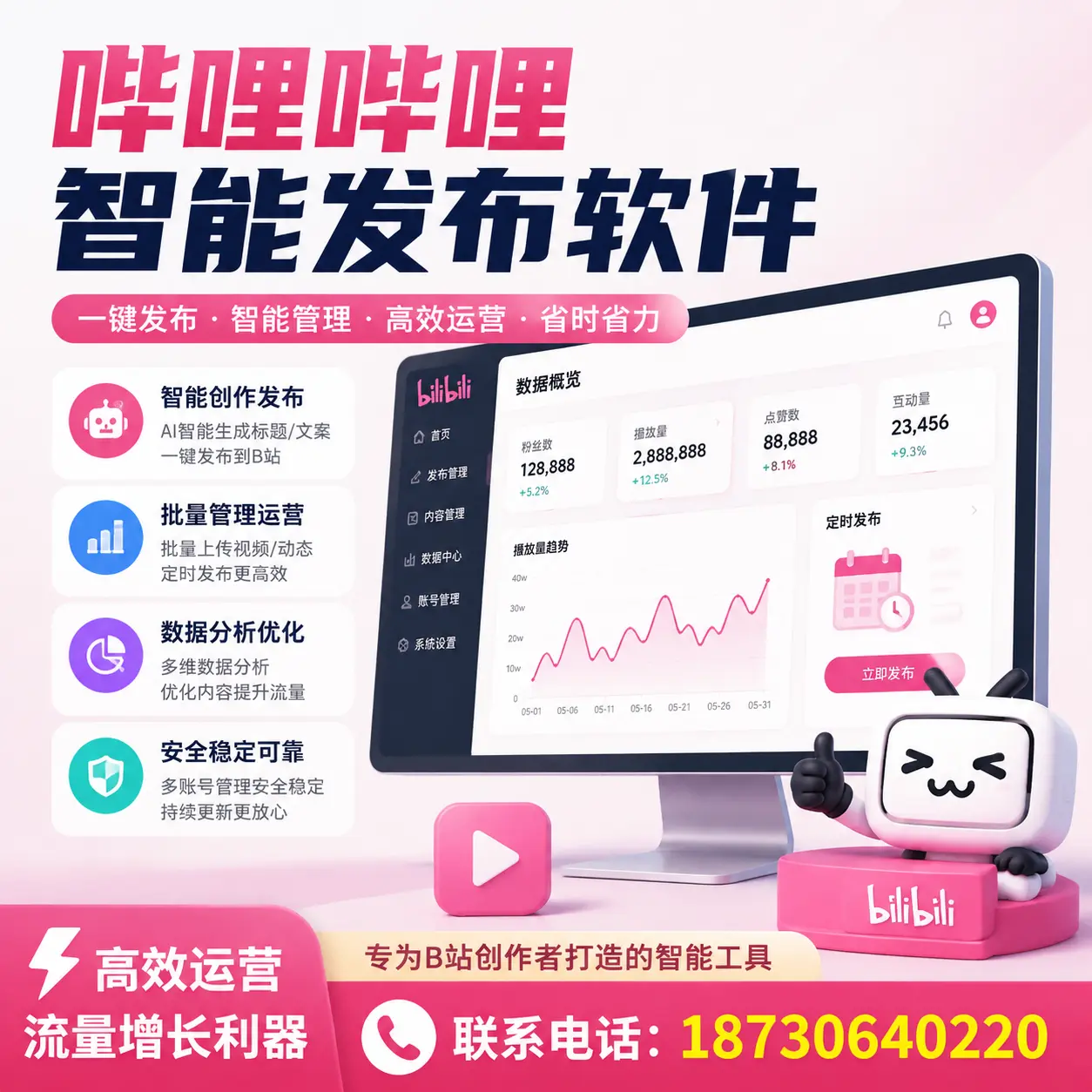 如何评估哔哩哔哩智能发布软件的ROI？河北 企业必读